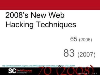© 2009 WhiteHat, Inc.  |  Page 2008’s New Web Hacking Techniques 83   (2007) 70 (2008) 65  (2006) http://jeremiahgrossman....