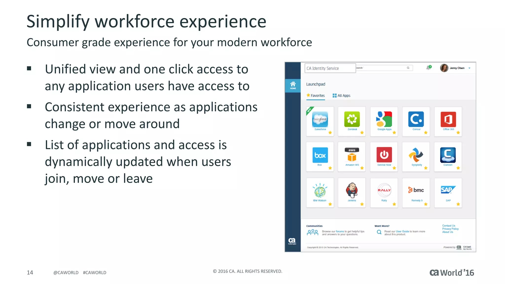 14 ©	2016	CA.	ALL	RIGHTS	RESERVED.@CAWORLD				#CAWORLD
Simplify	workforce	experience
§ Unified	view	and	one	click	access	to	
any	application	users	have	access	to
§ Consistent	experience	as	applications	
change	or	move	around
§ List	of	applications	and	access	is	
dynamically	updated	when	users	
join,	move	or	leave
Consumer	grade	experience	for	your	modern	workforce
 