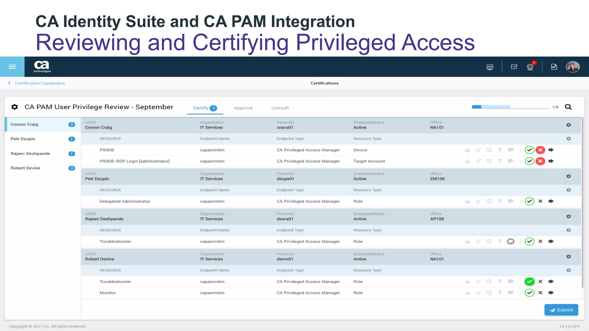 22 COPYRIGHT  ©  2017  CA.  ALL  RIGHTS  RESERVED#CAWORLD #NOBARRIERS
CA  Identity  Suite  and  CA  PAM  Integration
Reviewing  and  Certifying  Privileged  Access
 