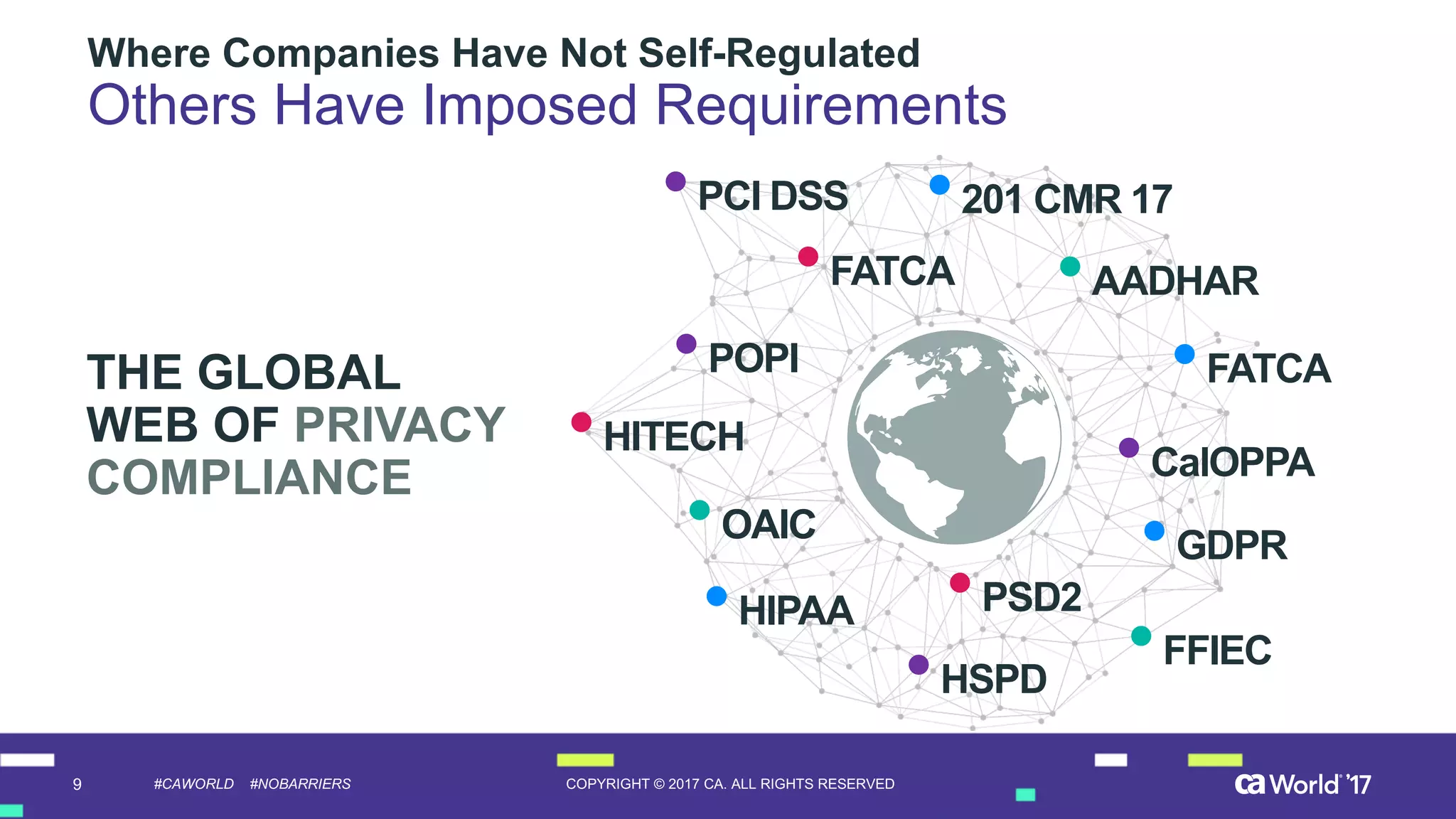 9 COPYRIGHT  ©  2017  CA.  ALL  RIGHTS  RESERVED#CAWORLD #NOBARRIERS
•HITECH
•GDPR
•FATCA
•FATCA
•PSD2
•HSPD
•HIPAA
•POPI
•201  CMR  17
•OAIC
•CalOPPA
•AADHAR
•PCI  DSS
•FFIEC
Where  Companies  Have  Not  Self-­Regulated
Others  Have  Imposed  Requirements
THE  GLOBAL
WEB  OF  PRIVACY  
COMPLIANCE
 