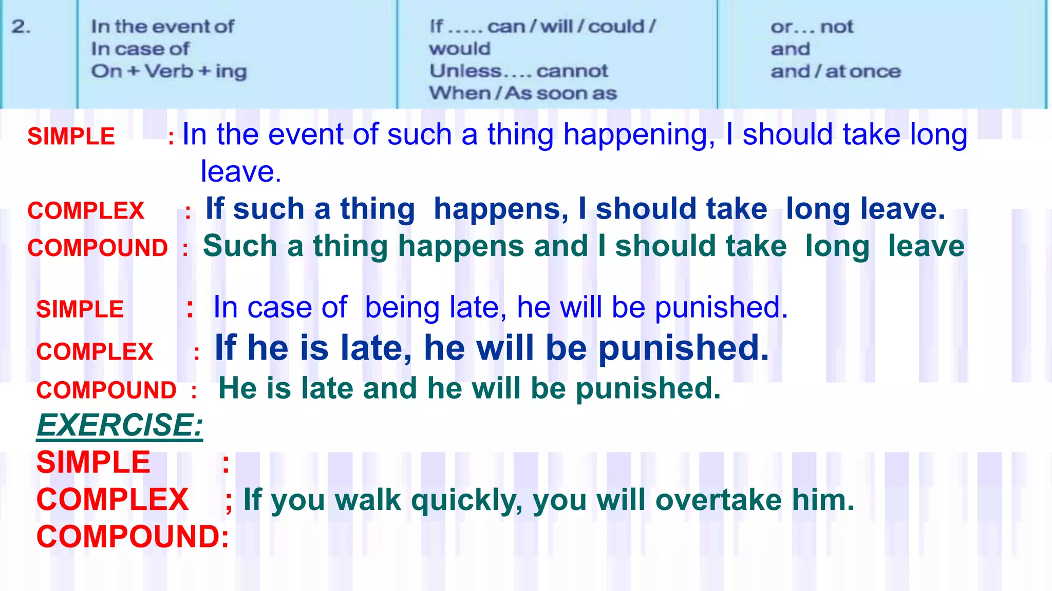 SIMPLE : In the event of such a thing happening, I should take long
leave.
COMPLEX : If such a thing happens, I should take long leave.
COMPOUND : Such a thing happens and I should take long leave
SIMPLE : In case of being late, he will be punished.
COMPLEX : If he is late, he will be punished.
COMPOUND : He is late and he will be punished.
EXERCISE:
SIMPLE :
COMPLEX ; If you walk quickly, you will overtake him.
COMPOUND:
 