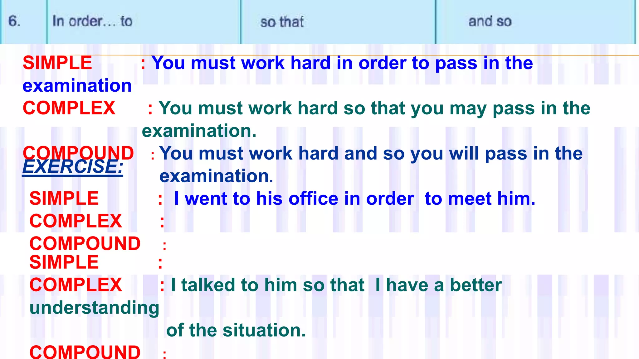 SIMPLE : You must work hard in order to pass in the
examination
COMPLEX : You must work hard so that you may pass in the
examination.
COMPOUND : You must work hard and so you will pass in the
examination.
SIMPLE : I went to his office in order to meet him.
COMPLEX :
COMPOUND :
EXERCISE:
SIMPLE :
COMPLEX : I talked to him so that I have a better
understanding
of the situation.
COMPOUND :
 