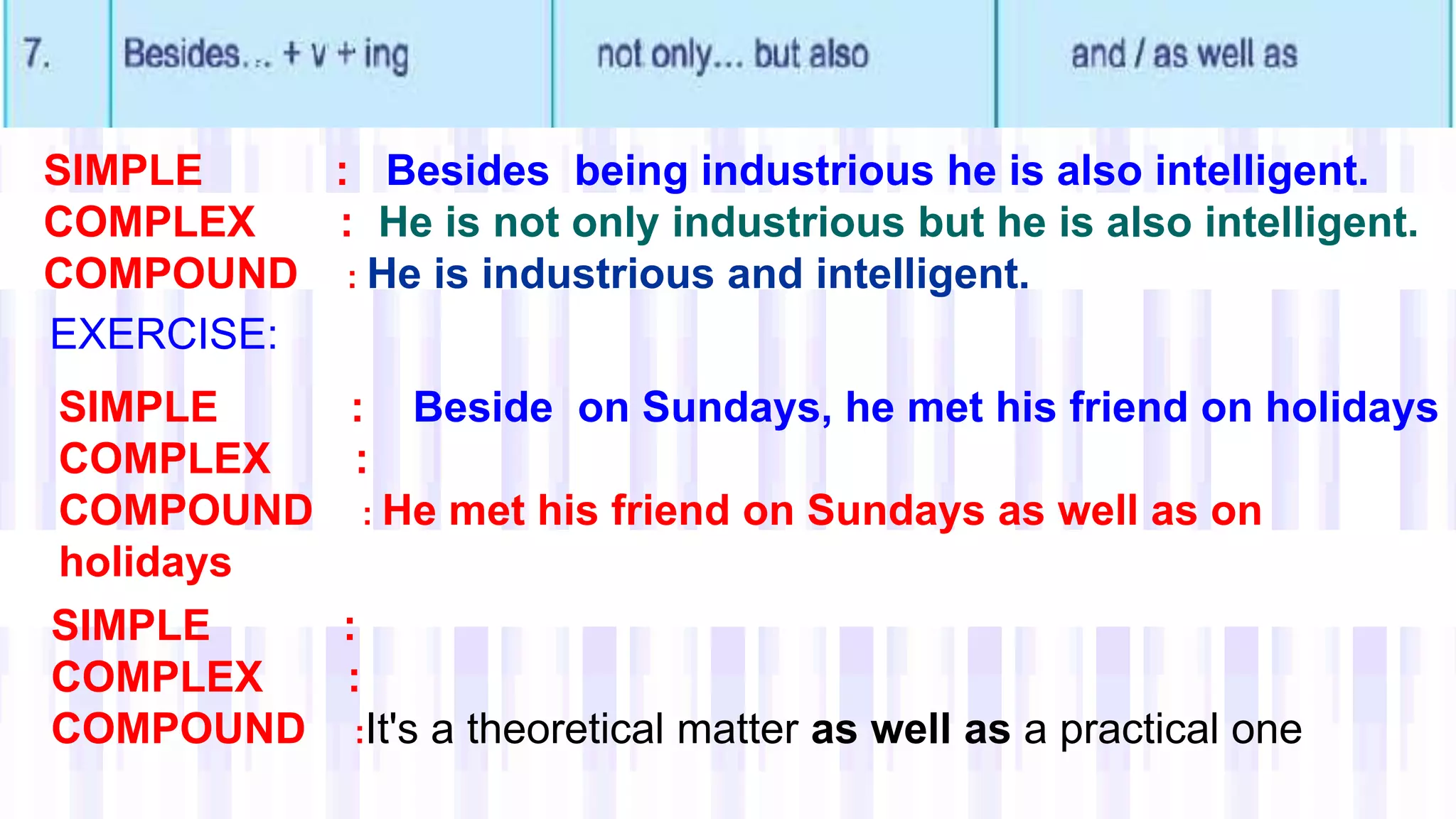 SIMPLE : Besides being industrious he is also intelligent.
COMPLEX : He is not only industrious but he is also intelligent.
COMPOUND : He is industrious and intelligent.
SIMPLE : Beside on Sundays, he met his friend on holidays
COMPLEX :
COMPOUND : He met his friend on Sundays as well as on
holidays
SIMPLE :
COMPLEX :
COMPOUND :It's a theoretical matter as well as a practical one
EXERCISE:
 