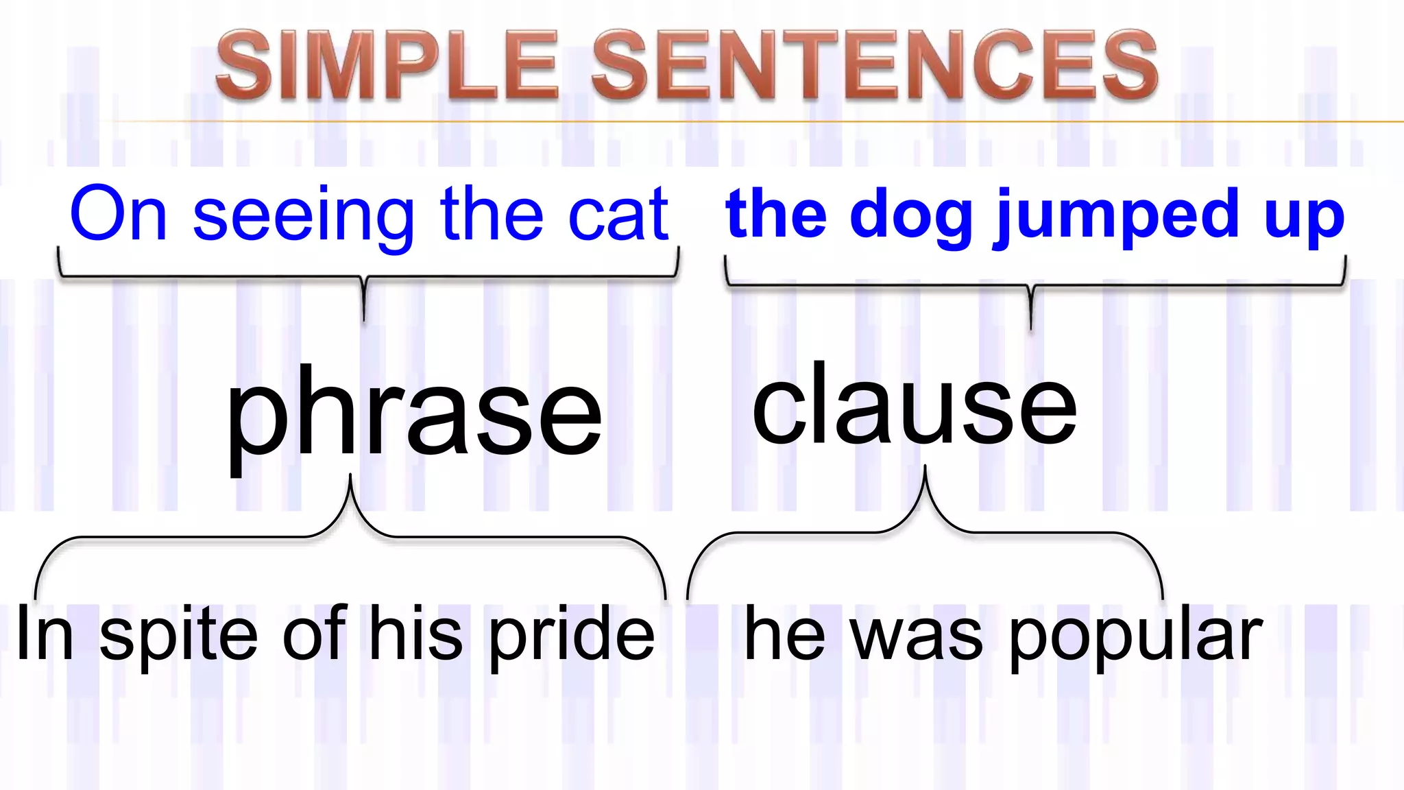 . On seeing the cat the dog jumped up
phrase clause
In spite of his pride he was popular
 