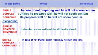 In case of (not) Unless or/ otherwise
SIMPLE : In case of not preparing well he will not score centum.
COMPLEX : Unless he prepares well, he will not score centum
COMPOUND : He prepares well or he will not score centum.
EXERCISE:
SIMPLE :
COMPLEX : Unless he has worked hard, he will be dismissed.
COMPOUND :
SIMPLE : In case of not trying again you may not win this time.
COMPLEX :
COMPOUND :
 