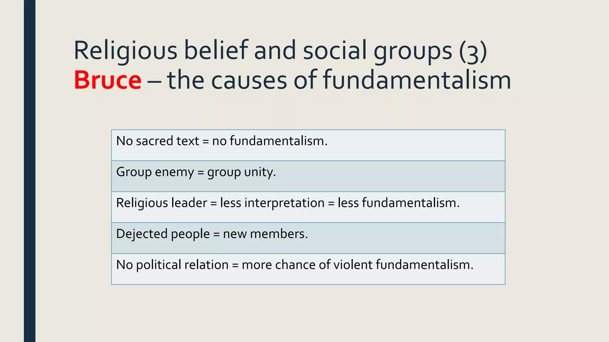 Religious belief and social groups (3)
Bruce – the causes of fundamentalism
No sacred text = no fundamentalism.
Group enemy = group unity.
Religious leader = less interpretation = less fundamentalism.
Dejected people = new members.
No political relation = more chance of violent fundamentalism.
 