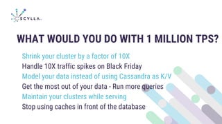 WHAT WOULD YOU DO WITH 1 MILLION TPS?
Shrink your cluster by a factor of 10X
Handle 10X traffic spikes on Black Friday
Model your data instead of using Cassandra as K/V
Get the most out of your data - Run more queries
Maintain your clusters while serving
Stop using caches in front of the database
 