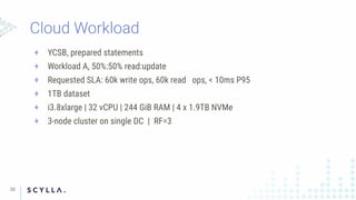 + YCSB, prepared statements
+ Workload A, 50%:50% read:update
+ Requested SLA: 60k write ops, 60k read ops, < 10ms P95
+ 1TB dataset
+ i3.8xlarge | 32 vCPU | 244 GiB RAM | 4 x 1.9TB NVMe
+ 3-node cluster on single DC | RF=3
20
 