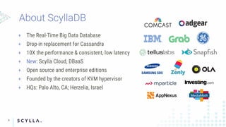 4
+ The Real-Time Big Data Database
+ Drop-in replacement for Cassandra
+ 10X the performance & consistent, low latency
+ New: Scylla Cloud, DBaaS
+ Open source and enterprise editions
+ Founded by the creators of KVM hypervisor
+ HQs: Palo Alto, CA; Herzelia, Israel
 