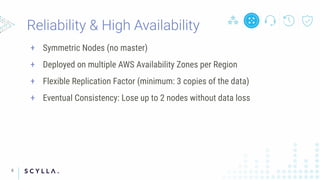 + Symmetric Nodes (no master)
+ Deployed on multiple AWS Availability Zones per Region
+ Flexible Replication Factor (minimum: 3 copies of the data)
+ Eventual Consistency: Lose up to 2 nodes without data loss
8
 
