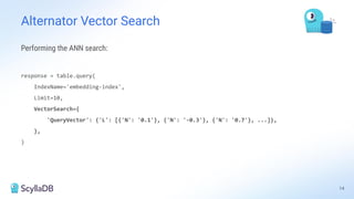 response = table.query(
IndexName='embedding-index',
Limit=10,
VectorSearch={
'QueryVector': {'L': [{'N': '0.1'}, {'N': '-0.3'}, {'N': '0.7'}, ...]},
},
)
Performing the ANN search:
Alternator Vector Search
14
 