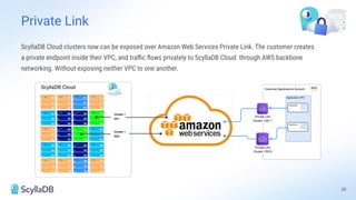 Private Link
ScyllaDB Cloud clusters now can be exposed over Amazon Web Services Private Link. The customer creates
a private endpoint inside their VPC, and traﬃc ﬂows privately to ScyllaDB Cloud through AWS backbone
networking. Without exposing neither VPC to one another.
28
 