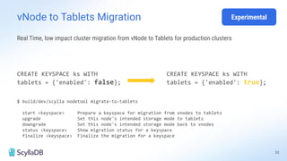 vNode to Tablets Migration
33
CREATE KEYSPACE ks WITH
tablets = {'enabled': false};
CREATE KEYSPACE ks WITH
tablets = {'enabled': true};
$ build/dev/scylla nodetool migrate-to-tablets
start <keyspace> Prepare a keyspace for migration from vnodes to tablets
upgrade Set this node's intended storage mode to tablets
downgrade Set this node's intended storage mode back to vnodes
status <keyspace> Show migration status for a keyspace
finalize <keyspace> Finalize the migration for a keyspace
Real Time, low impact cluster migration from vNode to Tablets for production clusters
Experimental
 