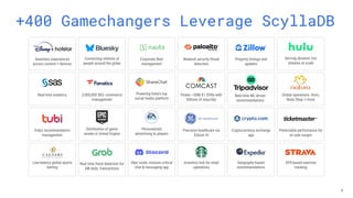 Seamless experiences
across content + devices
Corporate ﬂeet
management
Real-time analytics 2,000,000 SKU -commerce
management
Video recommendation
management
Low-latency global sports
betting
Real time fraud detection for
6M daily transactions
Uber scale, mission critical
chat & messaging app
Network security threat
detection
Power ~50M X1 DVRs with
billions of reqs/day
Precision healthcare via
Edison AI
Inventory hub for retail
operations
Property listings and
updates
Cryptocurrency exchange
app
Geography-based
recommendations
Global operations- Avon,
Body Shop + more
Predictable performance for
on sale surges
GPS-based exercise
tracking
Serving dynamic live
streams at scale
Powering India's top
social media platform
Personalized
advertising to players
Distribution of game
assets in Unreal Engine
Real-time ML-driven
recommendations
Connecting millions of
people around the globe
4
+400 Gamechangers Leverage ScyllaDB
 