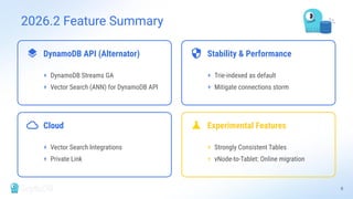  DynamoDB API (Alternator)
+ DynamoDB Streams GA
+ Vector Search (ANN) for DynamoDB API
 Stability & Performance
+ Trie-indexed as default
+ Mitigate connections storm
 Cloud
+ Vector Search Integrations
+ Private Link
 Experimental Features
+ Strongly Consistent Tables
+ vNode-to-Tablet: Online migration
6
2026.2 Feature Summary
 
