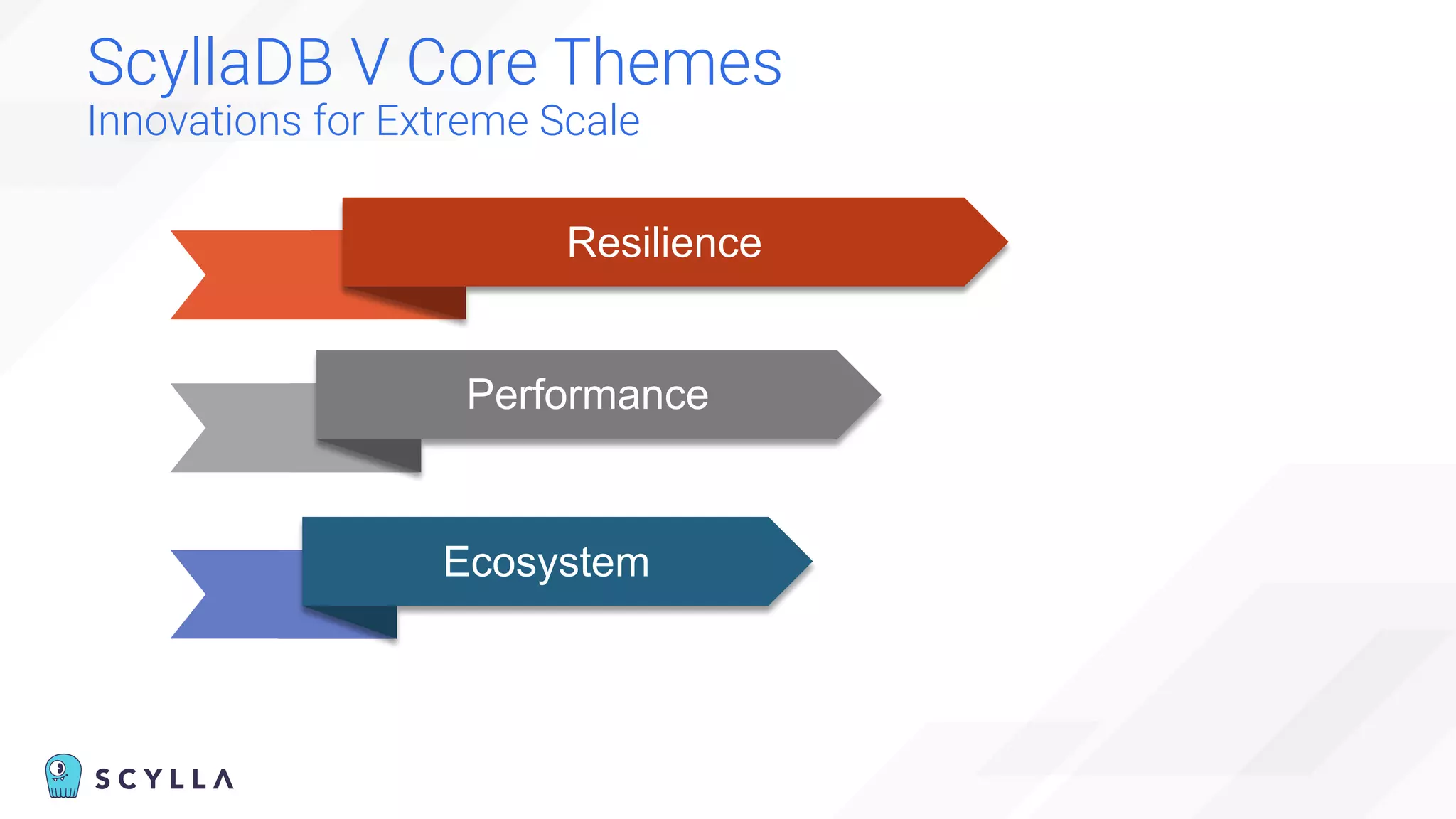 Performance
Resilience
Ecosystem
ScyllaDB V Core Themes
Innovations for Extreme Scale
 