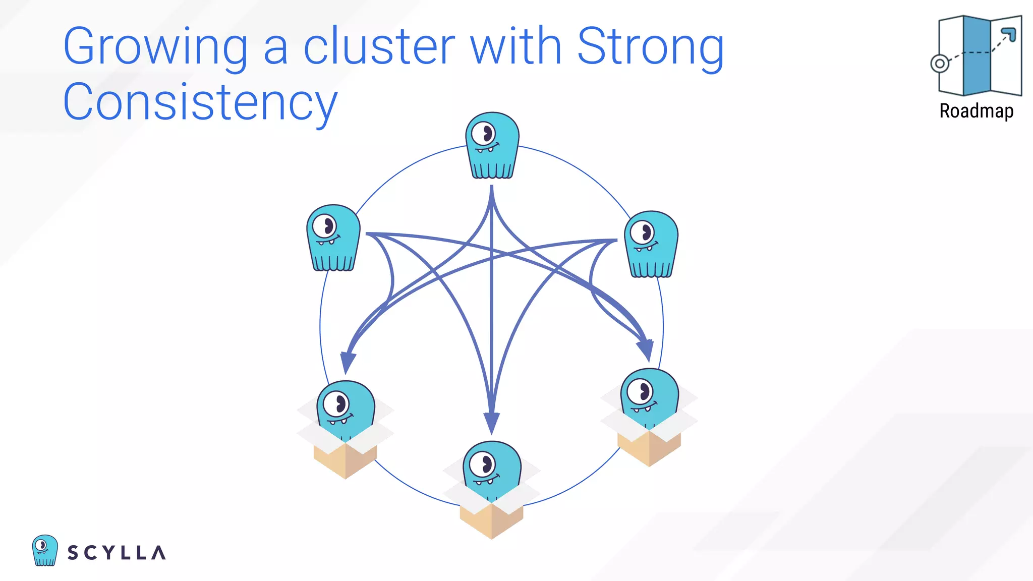 Growing a cluster with Strong
Consistency Roadmap
 