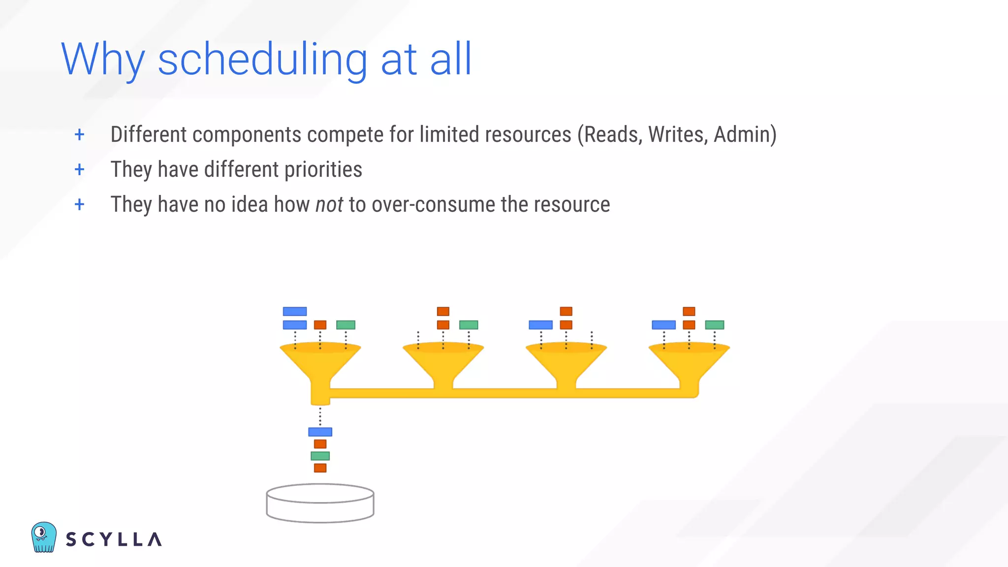 Why scheduling at all
+ Different components compete for limited resources (Reads, Writes, Admin)
+ They have different priorities
+ They have no idea how not to over-consume the resource
 