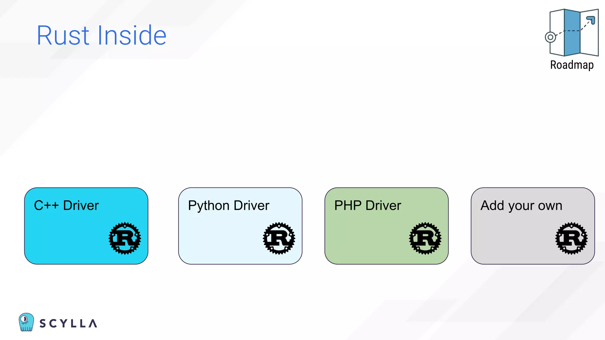 Rust Inside
C++ Driver Python Driver PHP Driver Add your own
Roadmap
 
