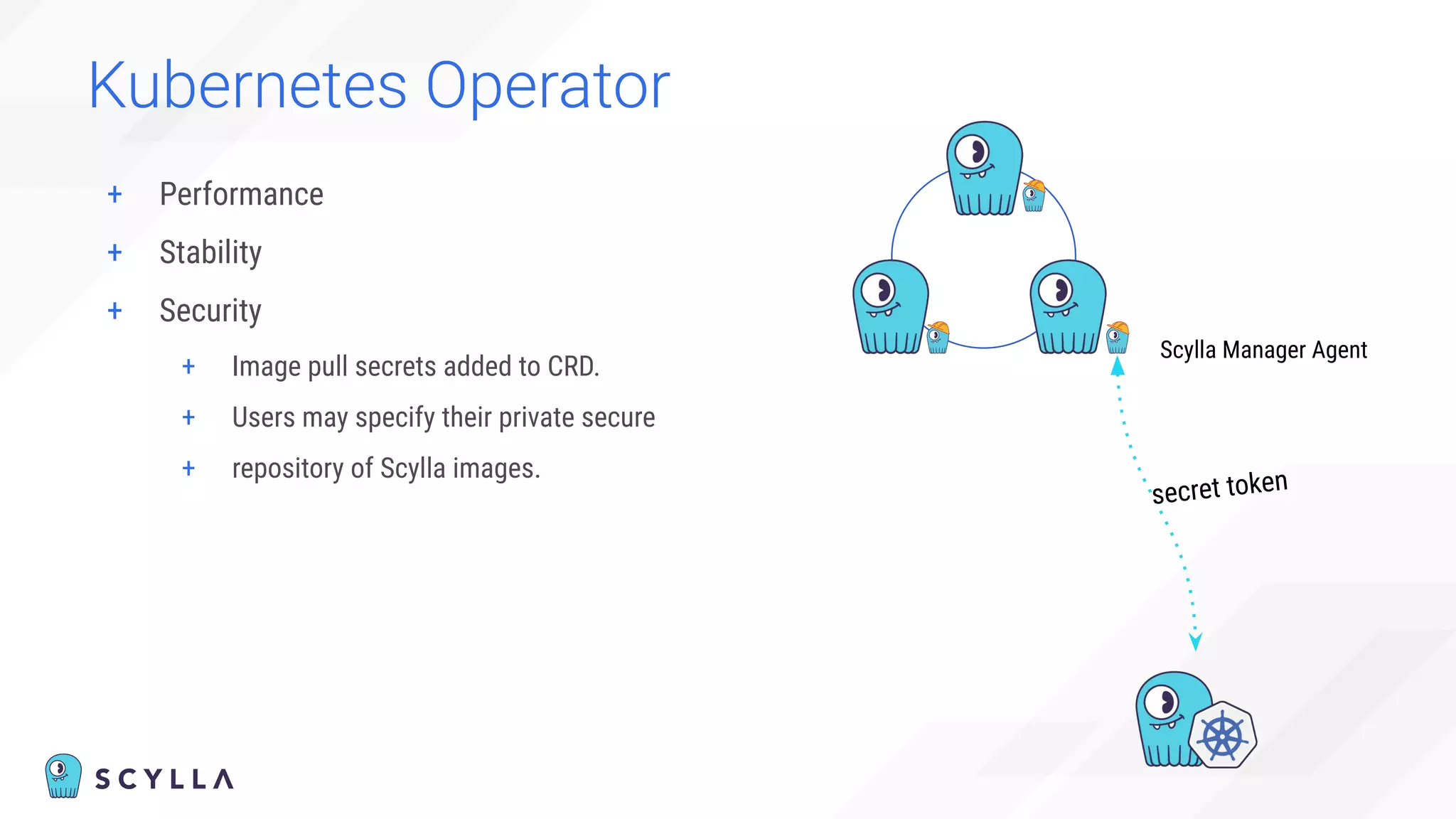 Kubernetes Operator
+ Performance
+ Stability
+ Security
+ Image pull secrets added to CRD.
+ Users may specify their private secure
+ repository of Scylla images.
Scylla Manager Agent
secret token
 