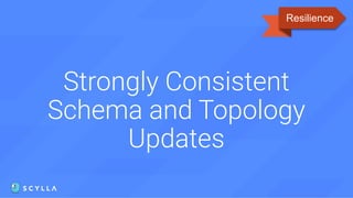 Strongly Consistent
Schema and Topology
Updates
Resilience
 