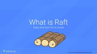 What is Raft
(baby dont hurt me no more)
Picture from https://en.wikipedia.org/wiki/Raft_%28algorithm%29
 