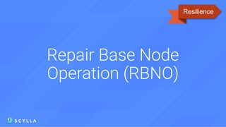 Repair Base Node
Operation (RBNO)
Resilience
 