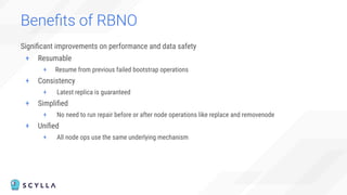 Beneﬁts of RBNO
Signiﬁcant improvements on performance and data safety
+ Resumable
+ Resume from previous failed bootstrap operations
+ Consistency
+ Latest replica is guaranteed
+ Simpliﬁed
+ No need to run repair before or after node operations like replace and removenode
+ Uniﬁed
+ All node ops use the same underlying mechanism
 