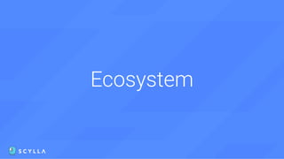 Ecosystem
 