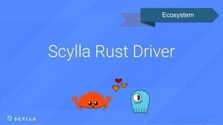 Scylla Rust Driver
Ecosystem
 