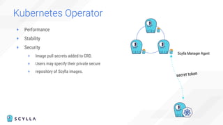 Kubernetes Operator
+ Performance
+ Stability
+ Security
+ Image pull secrets added to CRD.
+ Users may specify their private secure
+ repository of Scylla images.
Scylla Manager Agent
secret token
 