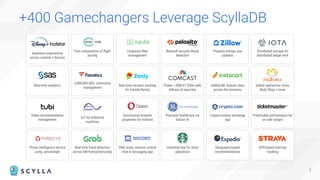 7
+400 Gamechangers Leverage ScyllaDB
Seamless experiences
across content + devices
Fast computation of ﬂight
pricing
Corporate ﬂeet
management
Real-time analytics
2,000,000 SKU -commerce
management
Real-time location tracking
for friends/family
Video recommendation
management
IoT for industrial
machines
Synchronize browser
properties for millions
Threat intelligence service
using JanusGraph
Real time fraud detection
across 6M transactions/day
Uber scale, mission critical
chat & messaging app
Network security threat
detection
Power ~50M X1 DVRs with
billions of reqs/day
Precision healthcare via
Edison AI
Inventory hub for retail
operations
Property listings and
updates
Uniﬁed ML feature store
across the business
Cryptocurrency exchange
app
Geography-based
recommendations
Distributed storage for
distributed ledger tech
Global operations- Avon,
Body Shop + more
Predictable performance for
on sale surges
GPS-based exercise
tracking
 
