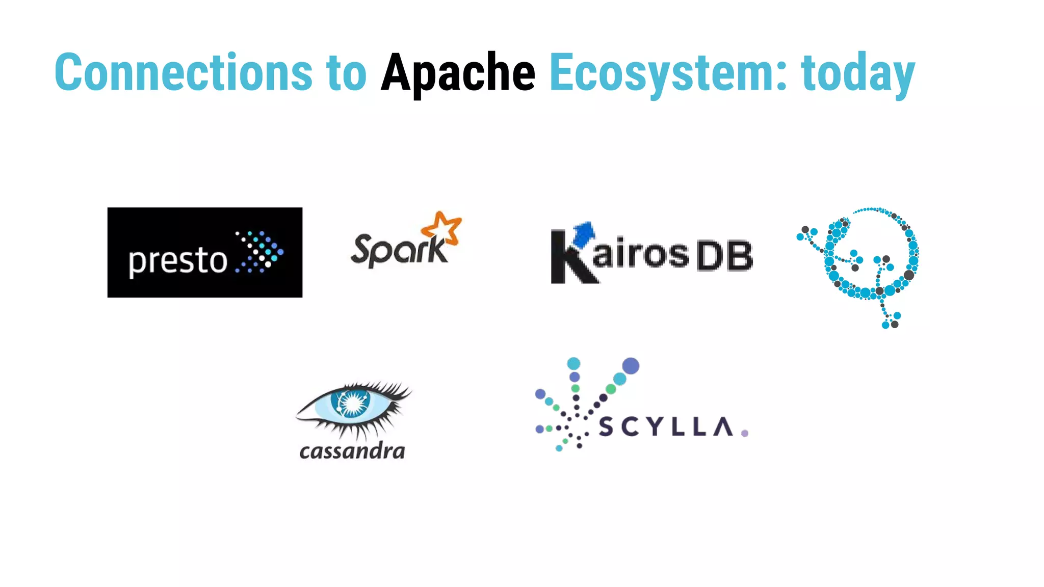 Connections to Apache Ecosystem: today
 