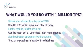 WHAT WOULD YOU DO WITH 1 MILLION TPS?
Shrink your cluster by a factor of X10
Handle 10X traffic spikes on Black Friday
Faster repairs, faster scale out.
Get the most out of your data - Run more queries
Administration operations while serving
Stop using caches in front of the database
 