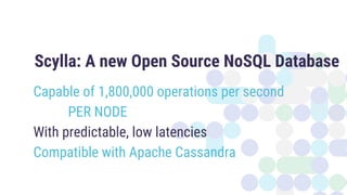 Capable of 1,800,000 operations per second
PER NODE
With predictable, low latencies
Compatible with Apache Cassandra
Scylla: A new Open Source NoSQL Database
 