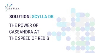 THE POWER OF
CASSANDRA AT
THE SPEED OF REDIS
SOLUTION: SCYLLA DB
 