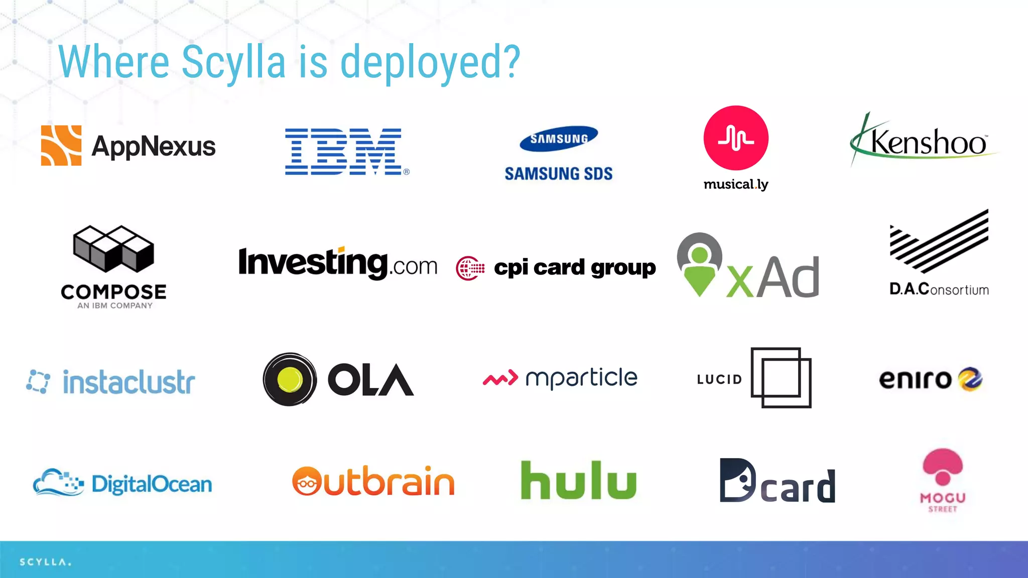 Where Scylla is deployed?
 