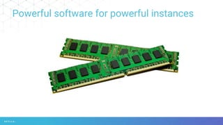 Powerful software for powerful instances
 