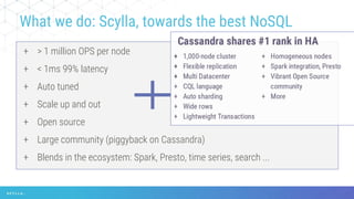 What we do: Scylla, towards the best NoSQL
+ > 1 million OPS per node
+ < 1ms 99% latency
+ Auto tuned
+ Scale up and out
+ Open source
+ Large community (piggyback on Cassandra)
+ Blends in the ecosystem: Spark, Presto, time series, search ...
 
