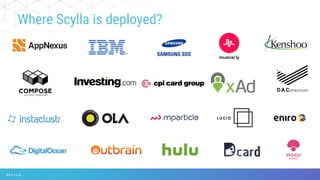 Where Scylla is deployed?
 