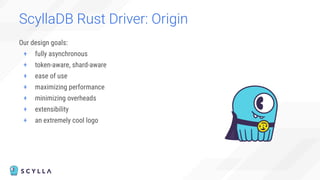 ScyllaDB Rust Driver: Origin
Our design goals:
+ fully asynchronous
+ token-aware, shard-aware
+ ease of use
+ maximizing performance
+ minimizing overheads
+ extensibility
+ an extremely cool logo
 