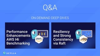 Q&A
Performance
Enhancements +
AWS I4i
Benchmarking
Resiliency
and Strong
Consistency
via Raft
ON-DEMAND DEEP DIVES
 