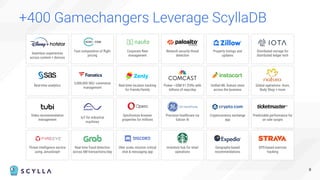 8
+400 Gamechangers Leverage ScyllaDB
Seamless experiences
across content + devices
Fast computation of ﬂight
pricing
Corporate ﬂeet
management
Real-time analytics
2,000,000 SKU -commerce
management
Real-time location tracking
for friends/family
Video recommendation
management
IoT for industrial
machines
Synchronize browser
properties for millions
Threat intelligence service
using JanusGraph
Real time fraud detection
across 6M transactions/day
Uber scale, mission critical
chat & messaging app
Network security threat
detection
Power ~50M X1 DVRs with
billions of reqs/day
Precision healthcare via
Edison AI
Inventory hub for retail
operations
Property listings and
updates
Uniﬁed ML feature store
across the business
Cryptocurrency exchange
app
Geography-based
recommendations
Distributed storage for
distributed ledger tech
Global operations- Avon,
Body Shop + more
Predictable performance for
on sale surges
GPS-based exercise
tracking
 
