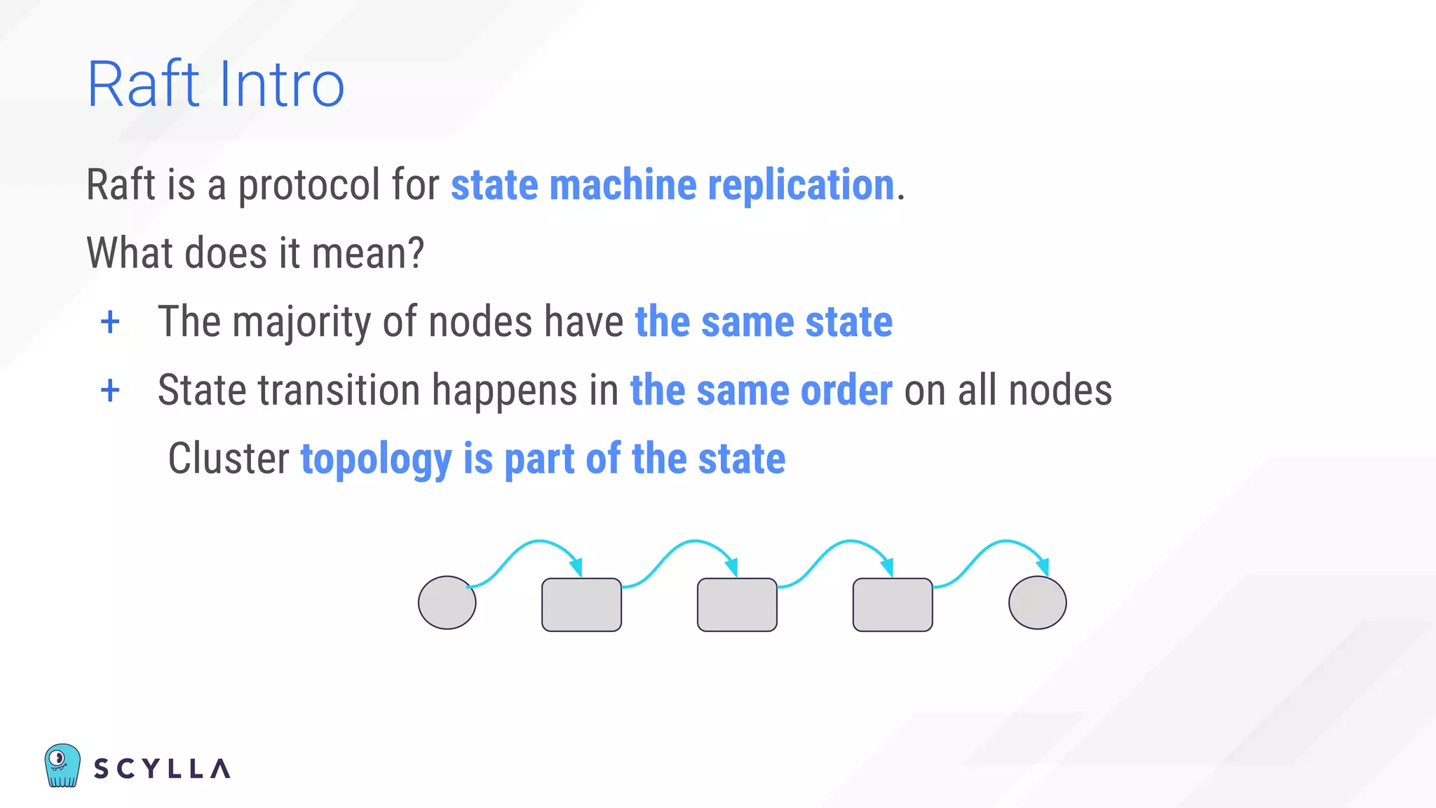 Raft Intro
Raft is a protocol for state machine replication.
What does it mean?
+ The majority of nodes have the same state
+ State transition happens in the same order on all nodes
Cluster topology is part of the state
 
