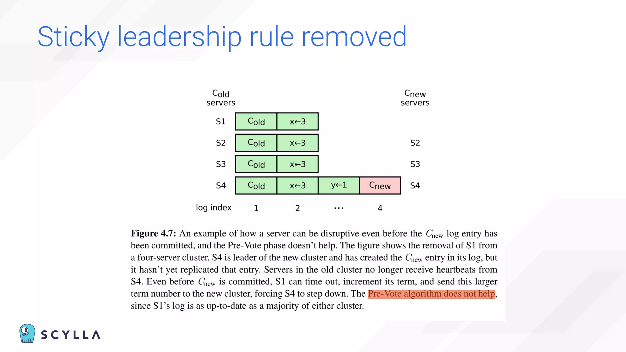 Sticky leadership rule removed
 