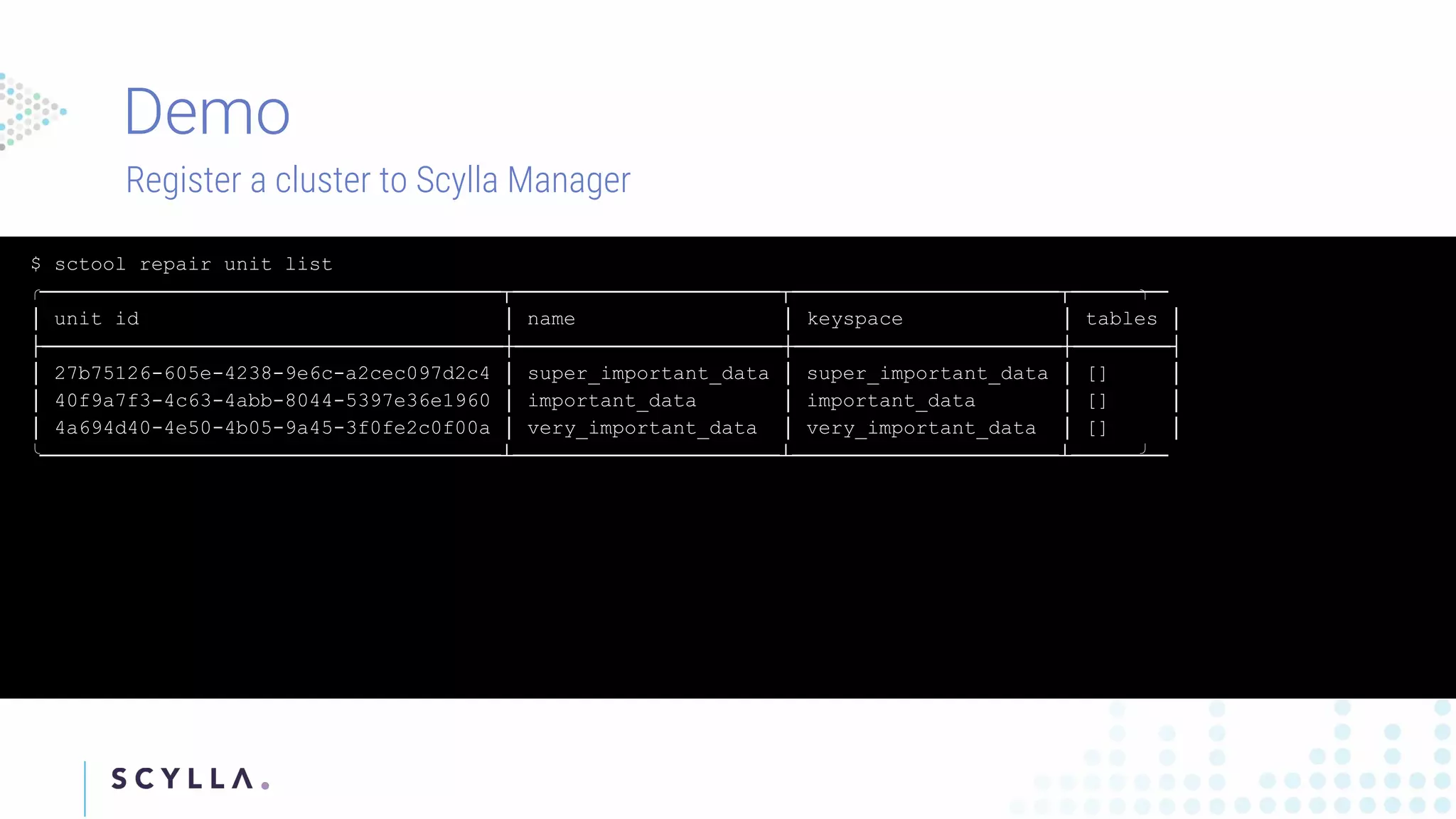 Register a cluster to Scylla Manager
$ sctool repair unit list
╭──────────────────────────────────────┬──────────────────────┬──────────────────────┬────────╮
│ unit id │ name │ keyspace │ tables │
├──────────────────────────────────────┼──────────────────────┼──────────────────────┼────────┤
│ 27b75126-605e-4238-9e6c-a2cec097d2c4 │ super_important_data │ super_important_data │ [] │
│ 40f9a7f3-4c63-4abb-8044-5397e36e1960 │ important_data │ important_data │ [] │
│ 4a694d40-4e50-4b05-9a45-3f0fe2c0f00a │ very_important_data │ very_important_data │ [] │
╰──────────────────────────────────────┴──────────────────────┴──────────────────────┴────────╯
 
