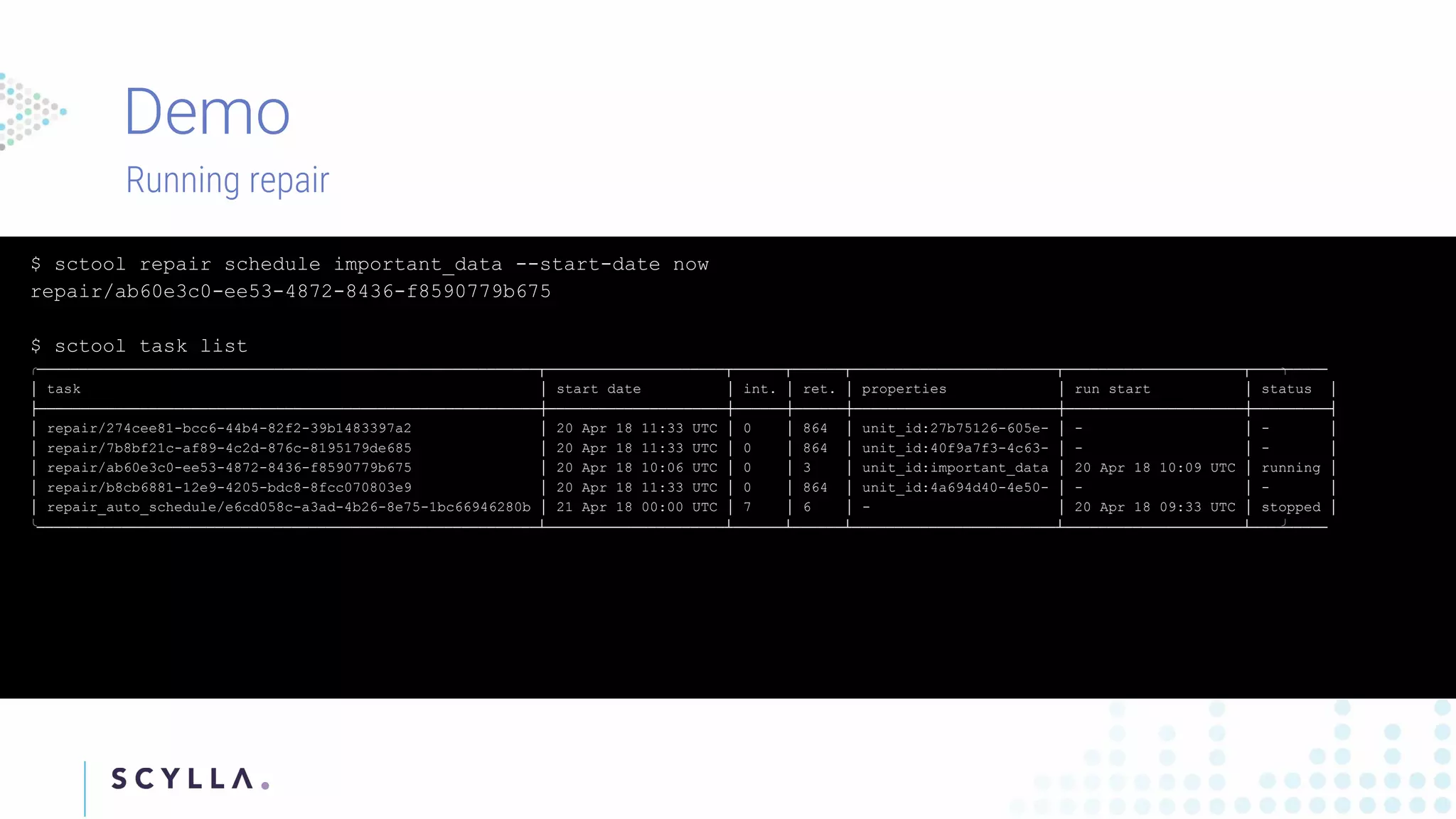 $ sctool repair schedule important_data --start-date now
repair/ab60e3c0-ee53-4872-8436-f8590779b675
$ sctool task list
╭───────────────────────────────────────────────────────────┬─────────────────────┬──────┬──────┬────────────────────────┬─────────────────────┬─────────╮
│ task │ start date │ int. │ ret. │ properties │ run start │ status │
├───────────────────────────────────────────────────────────┼─────────────────────┼──────┼──────┼────────────────────────┼─────────────────────┼─────────┤
│ repair/274cee81-bcc6-44b4-82f2-39b1483397a2 │ 20 Apr 18 11:33 UTC │ 0 │ 864 │ unit_id:27b75126-605e- │ - │ - │
│ repair/7b8bf21c-af89-4c2d-876c-8195179de685 │ 20 Apr 18 11:33 UTC │ 0 │ 864 │ unit_id:40f9a7f3-4c63- │ - │ - │
│ repair/ab60e3c0-ee53-4872-8436-f8590779b675 │ 20 Apr 18 10:06 UTC │ 0 │ 3 │ unit_id:important_data │ 20 Apr 18 10:09 UTC │ running │
│ repair/b8cb6881-12e9-4205-bdc8-8fcc070803e9 │ 20 Apr 18 11:33 UTC │ 0 │ 864 │ unit_id:4a694d40-4e50- │ - │ - │
│ repair_auto_schedule/e6cd058c-a3ad-4b26-8e75-1bc66946280b │ 21 Apr 18 00:00 UTC │ 7 │ 6 │ - │ 20 Apr 18 09:33 UTC │ stopped │
╰───────────────────────────────────────────────────────────┴─────────────────────┴──────┴──────┴────────────────────────┴─────────────────────┴─────────╯
Running repair
 