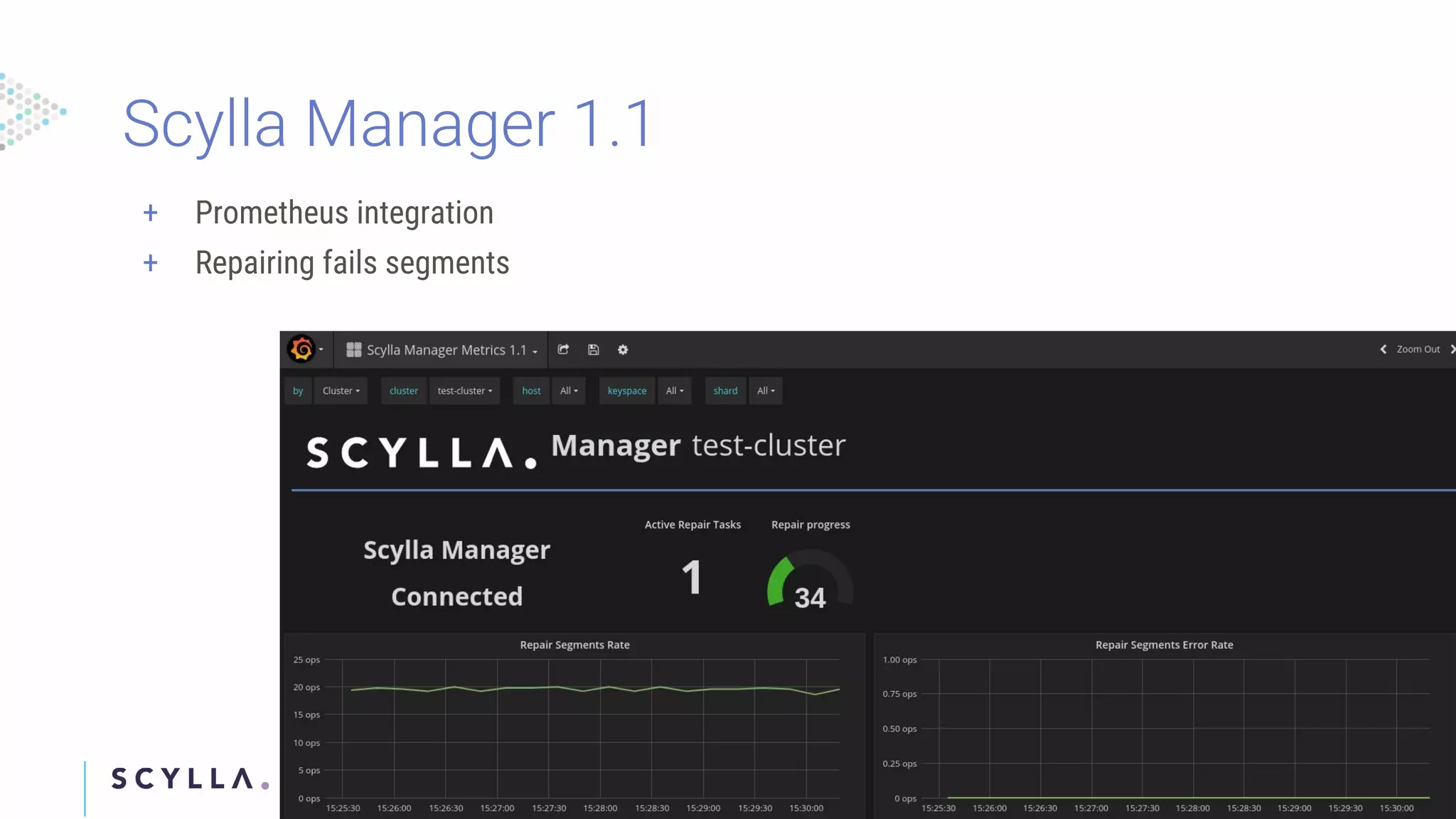+ Prometheus integration
+ Repairing fails segments
 