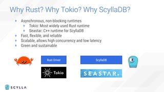 Build Low-Latency Applications in Rust on ScyllaDB