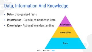 The All-New Scylla Monitoring Stack